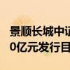 景顺长城中证A500ETF提前结募 已3家完成20亿元发行目标