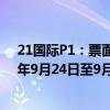 21国际P1：票面利率下调229基点至1% 回售登记期2024年9月24日至9月30日