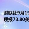 财联社9月19日电，布伦特原油日内涨超2%，现报73.80美元/桶。