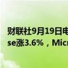 财联社9月19日电，加密货币概念股美股盘前上涨，Coinbase涨3.6%，MicroStrategy涨4.4%。