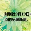 财联社9月19日电，印尼指标股指上涨0.9%触及7902.121点的纪录新高。