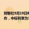 财联社9月19日电，央行今日进行5236亿元7天期逆回购操作，中标利率为1.70%，与此前持平。