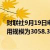 财联社9月19日电，周三美联储隔夜逆回购协议（RRP）使用规模为3058.31亿美元。