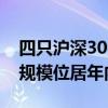 四只沪深300ETF较昨日放量1.6倍 总成交额规模位居年内第九