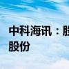 中科海讯：股东智海声学拟减持不超过3.00%股份