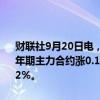 财联社9月20日电，国债期货涨幅扩大，30年期主力合约涨0.36%，10年期主力合约涨0.1%，5年期主力合约涨0.06%，2年期主力合约涨0.02%。