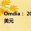 Omdia： 2024年Q2半导体总收入达1621亿美元