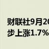 财联社9月20日电，印度SENSEX指数收盘初步上涨1.7%至84,574.06点。