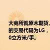 大商所就原木期货、期权合约及相关规则公开征求意见。原木期货合约的交易代码为LG，合约的最小变动价位为0.5元/立方米，交易单位为90立方米/手。