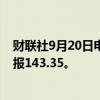 财联社9月20日电，美元兑日元日内涨幅扩大至0.50%，现报143.35。