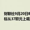 财联社9月20日电，美国银行全球研究将西门子能源价格目标从37欧元上调至40欧元。