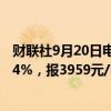 财联社9月20日电，低硫燃料油（LU）主力合约涨幅扩大至4%，报3959元/吨。