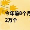 今年前8个月全国新开工改造城镇老旧小区4.2万个