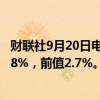 财联社9月20日电，日本8月核心CPI同比增长2.8%，预期2.8%，前值2.7%。