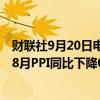 财联社9月20日电，德国8月PPI环比增长0.2%，预期持平；8月PPI同比下降0.8%，预期下降1%。