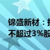 锦盛新材：持股5%以上股东宁波立溢拟减持不超过3%股份