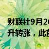 财联社9月20日电，COMEX白银期货短线拉升转涨，此前跌逾1%。