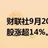 财联社9月20日电，热门中概股普涨，富途控股涨超14%。