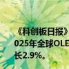 《科创板日报》20日讯，据CINNO Research报告显示，2025年全球OLED智能机面板出货量达8.7亿片，或将同比增长2.9%。