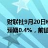 财联社9月20日电，英国8月季调后零售销售环比增长1%，预期0.4%，前值由0.50%修正为0.7%。