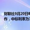 财联社9月20日电，央行今日进行5719亿元7天期逆回购操作，中标利率为1.70%，与此前持平。