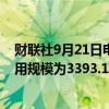 财联社9月21日电，周五美联储隔夜逆回购协议（RRP）使用规模为3393.16亿美元。