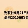 财联社9月21日电，法国/意大利10年期国债收益率利差收盘创2010年以来最窄。