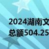 2024湖南文旅产业投融资大会融资放款签约总额504.25亿元