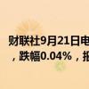 财联社9月21日电，WTI 10月原油期货结算价收跌0.03美元，跌幅0.04%，报71.92美元/桶。