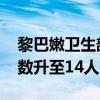 黎巴嫩卫生部：以军袭击贝鲁特南郊 死亡人数升至14人