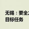 无锡：要全力稳市场 坚决完成保交楼保交房目标任务