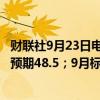 财联社9月23日电，美国9月标普全球制造业PMI初值为47，预期48.5；9月标普全球服务业PMI初值为55.4，预期55.3。