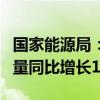 国家能源局：截至8月底 全国累计发电装机容量同比增长14.0%