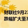 财联社9月23日电，螺纹钢期货主力合约日内跌幅扩大至3%。