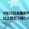 9月23日全国农产品批发市场猪肉平均价格为26.25元/公斤 比上周五下降1.5%