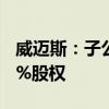 威迈斯：子公司拟1.44亿元收购威迪斯38.50%股权