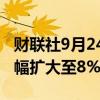 财联社9月24日电，集运欧线主力合约日内涨幅扩大至8%。