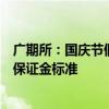 广期所：国庆节假期调整相关期货合约涨跌停板幅度和交易保证金标准