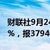 财联社9月24日电，日经225指数收盘涨0.57%，报37940点。