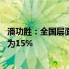 潘功胜：全国层面不再区分首套房二套房 最低首付比例统一为15%