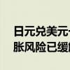 日元兑美元一度跌至144 日本央行行长称通胀风险已缓解