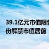 39.1亿元市值限售股今日解禁力量钻石、宁德时代、海锅股份解禁市值居前