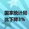 国家统计局：9月中旬生猪（外三元）价格环比下降3%