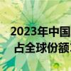 2023年中国对外直接投资流量1772.9亿美元 占全球份额11.4%