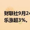 财联社9月24日电，热门中概股普涨，腾讯音乐涨超3%。