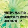 财联社9月23日电，美国农业部数据显示，截至2024年9月19日当周，美国大豆出口检验量为485216吨，前一周修正后为473276吨，初值为401287吨。2