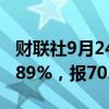 财联社9月24日电，WTI原油期货结算价跌0.89%，报70.37美元/桶。