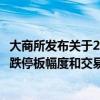 大商所发布关于2024年国庆节假期调整相关品种期货合约涨跌停板幅度和交易保证金水平的通知