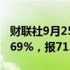 财联社9月25日电，WTI原油期货结算价涨1.69%，报71.56美元/桶。