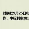 财联社9月25日电，央行今日进行1965亿元14天期逆回购操作，中标利率为1.85%，与此前持平。